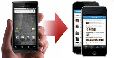 transferir los datos desde un BlackBerry hacia un iPhone o Android