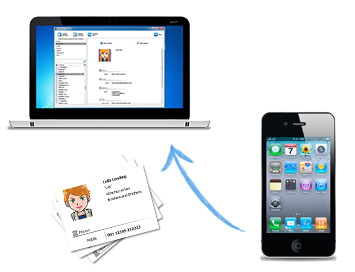 contactos de copia de seguridad iPhone a Mac